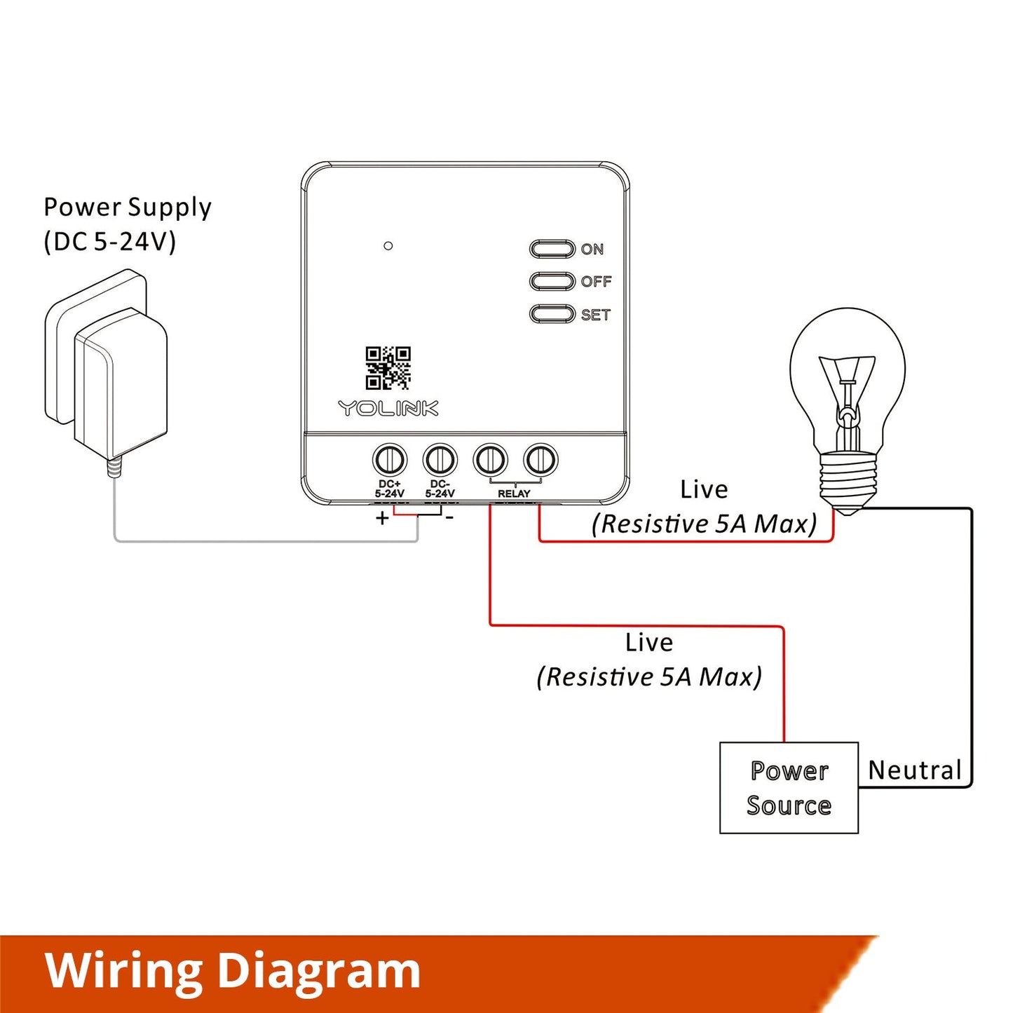YoLink Smart Relay - YoLink Hub Required - YoLink