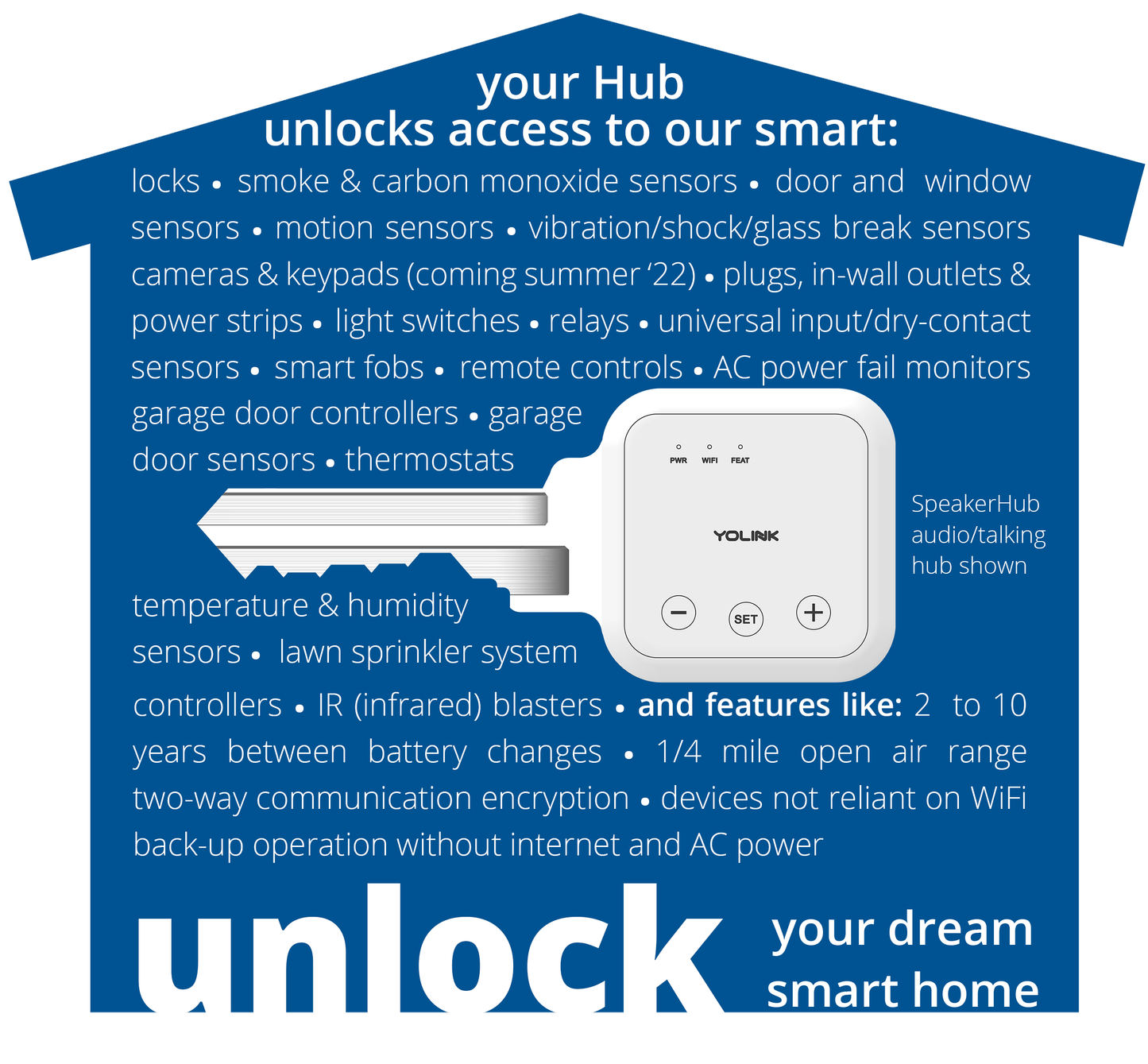 YoLink Smart Lever Lock M3 - YoLink Hub Required - YoLink