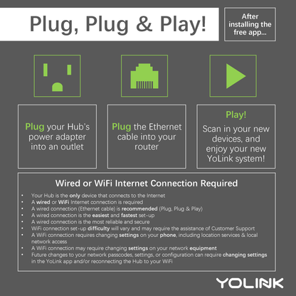 YoLink Smart Wireless LoRa Long-Range Water Valve Controller with 12VDC Ball Valve Manipulator HUB REQUIRED - YoLink