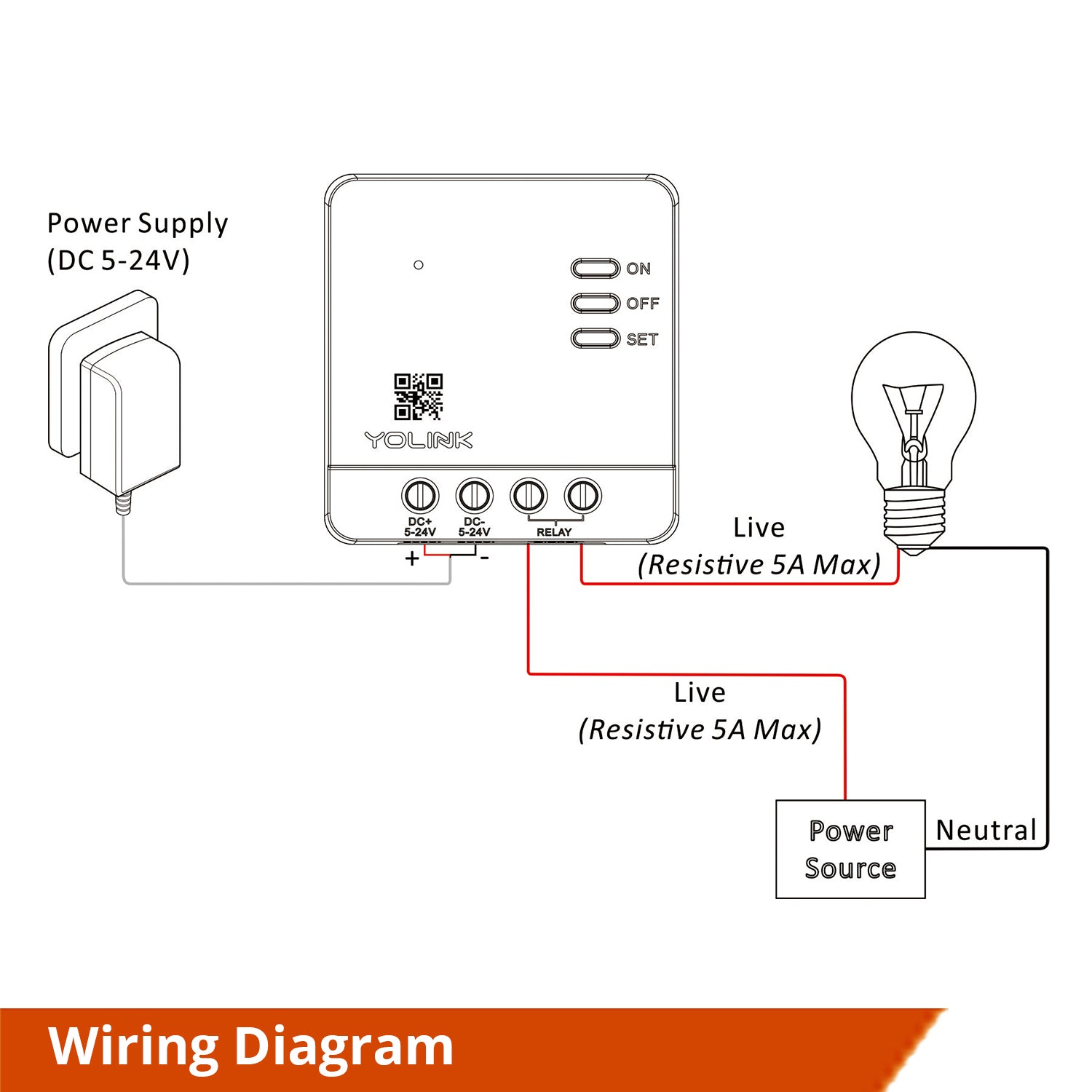 YoLink Smart Relay - YoLink Hub Required - YoLink